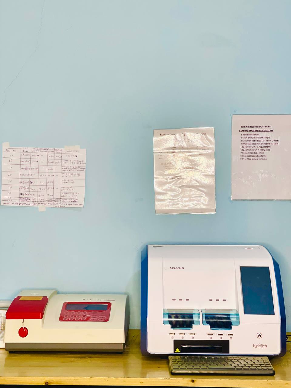 Electrocardiogram (ECG)